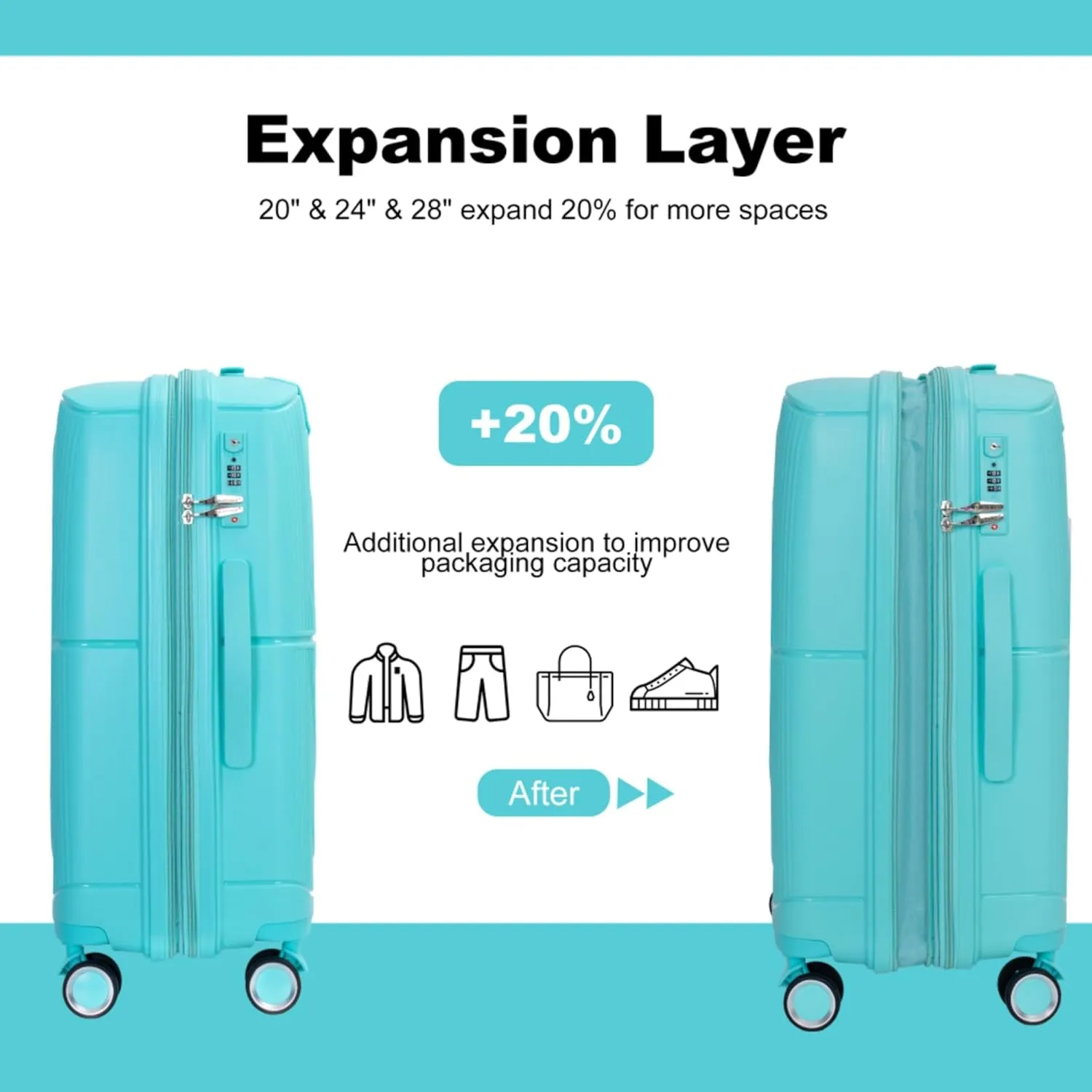 Expandable Hardshell 3-Piece Luggage Set with 360 Double Spinner Wheels, TSA-Approved Lock, Lightweight PP Construction, Mute Maneuvering (Lake Blue   Polypropylene)