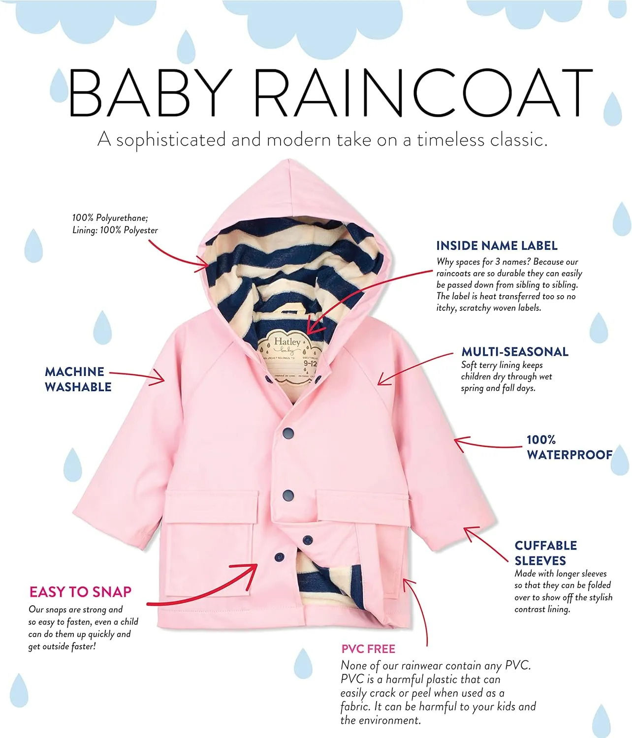Hatley Baby Boys' Classic Printed Raincoat
