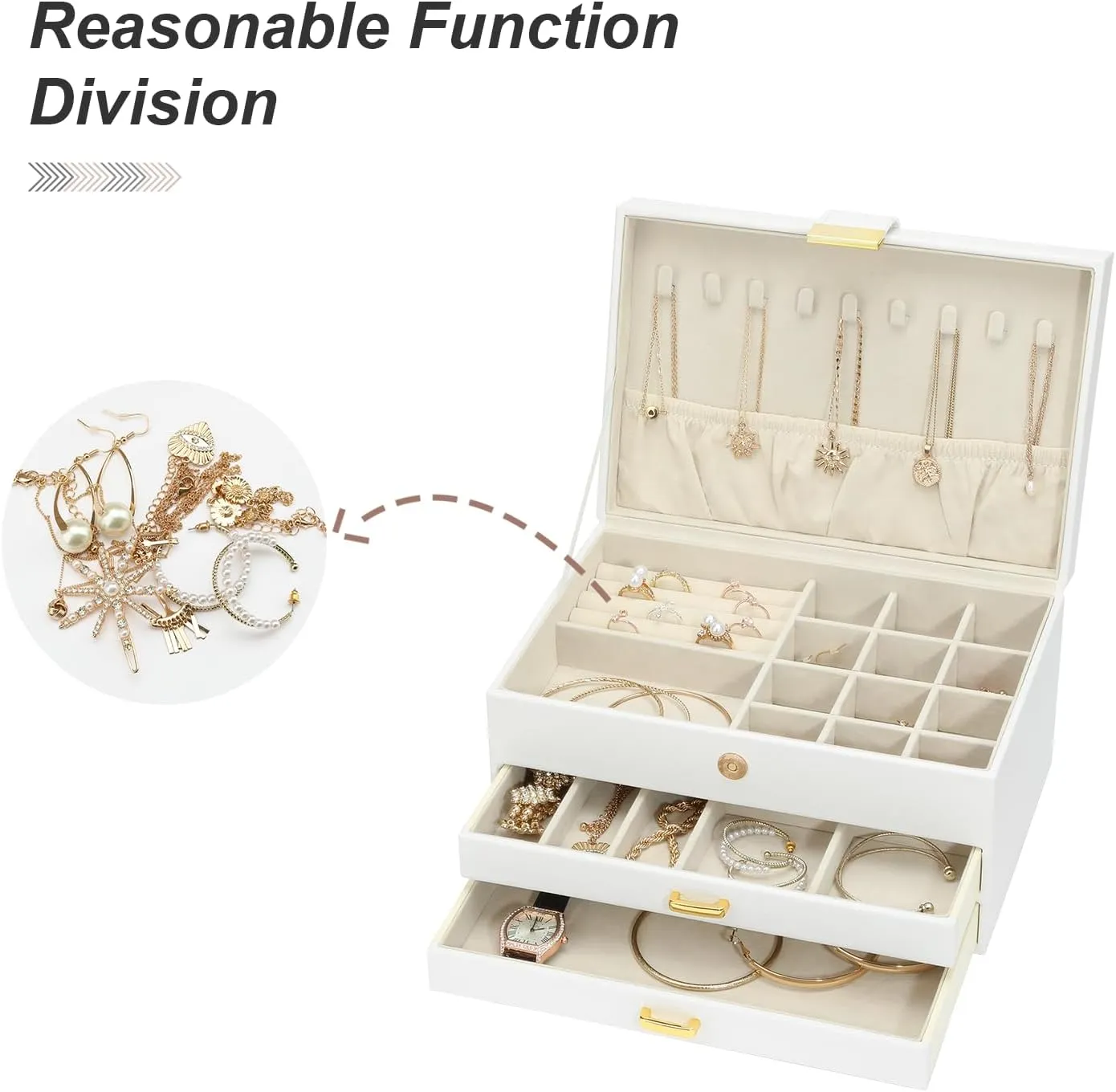 Jewelry Organizer Box, Women Jewelry Box 3 Layers with 2 Drawers, Large Jewelry Organizers Jewelry Boxes Display Earring Necklace Watch Bracelet and Rings, White