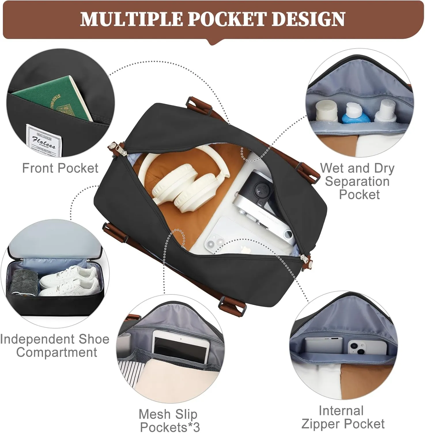 Weekender Bags for Women,Personal Item Travel Bag,Overnight Travel Duffel Bag with Expandable Shoes Compartment & Wet Pocket